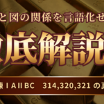 15_数学IIIβ2026