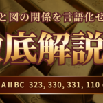 17_数学IIIβ2026