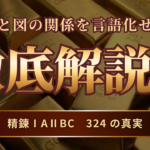 16_数学IIIβ2026