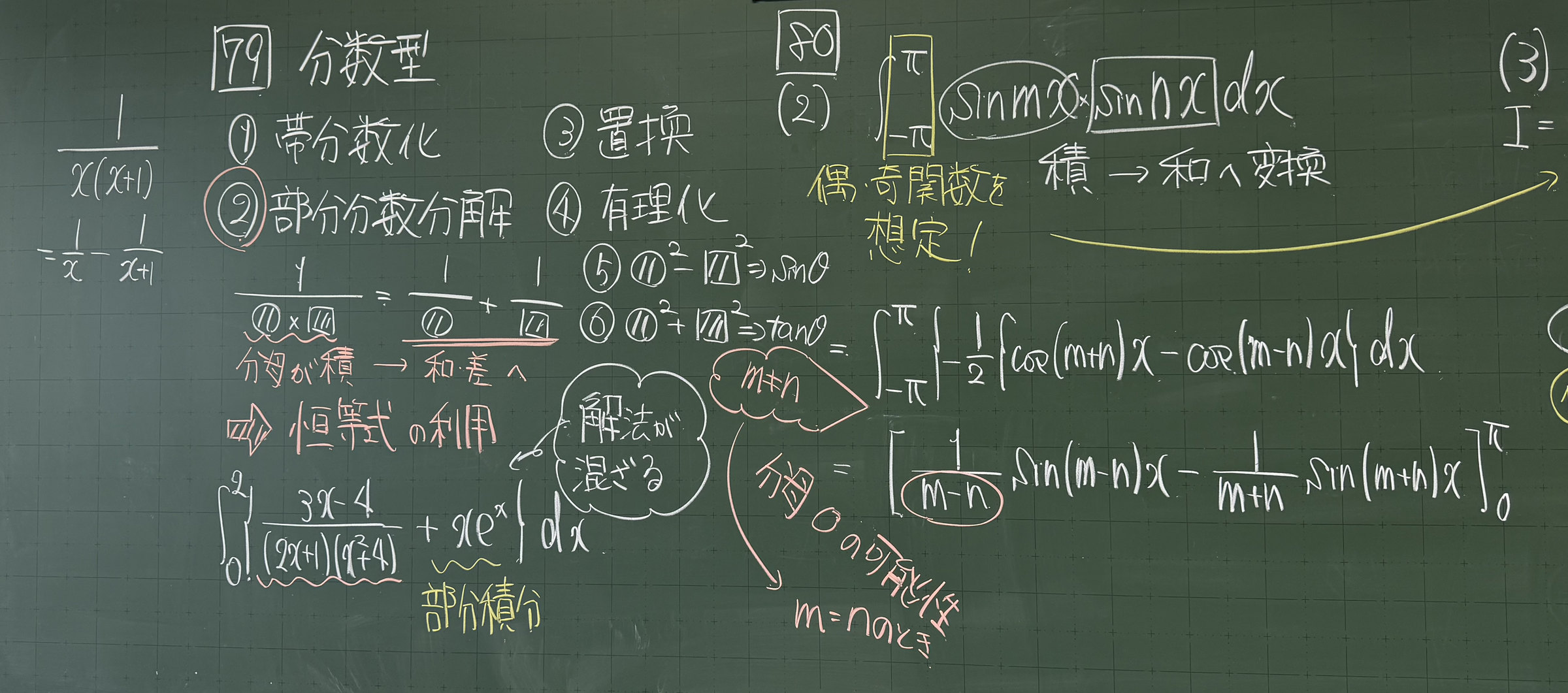 板書 【79】分数型の6分類/【80】積を和に直す(板書の分子「3x−4」は問題集では 3x−7 です)