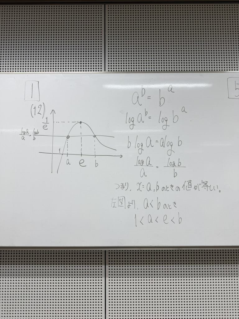 板書 【1】(12) 対数をとって、logx/x のグラフで読む
