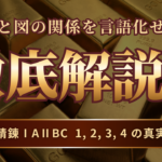 21_数学IIIβ2026