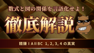 21_数学IIIβ2026