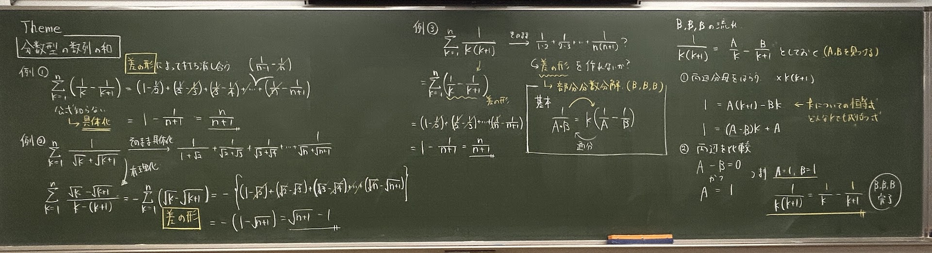 板書　分数型の数列の和 ― 例①〜③と部分分数分解の流れ