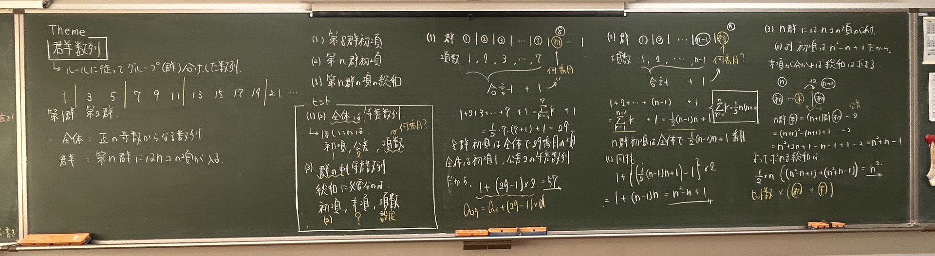 板書　群数列 ― 奇数の列を群に分ける (1)〜(3)