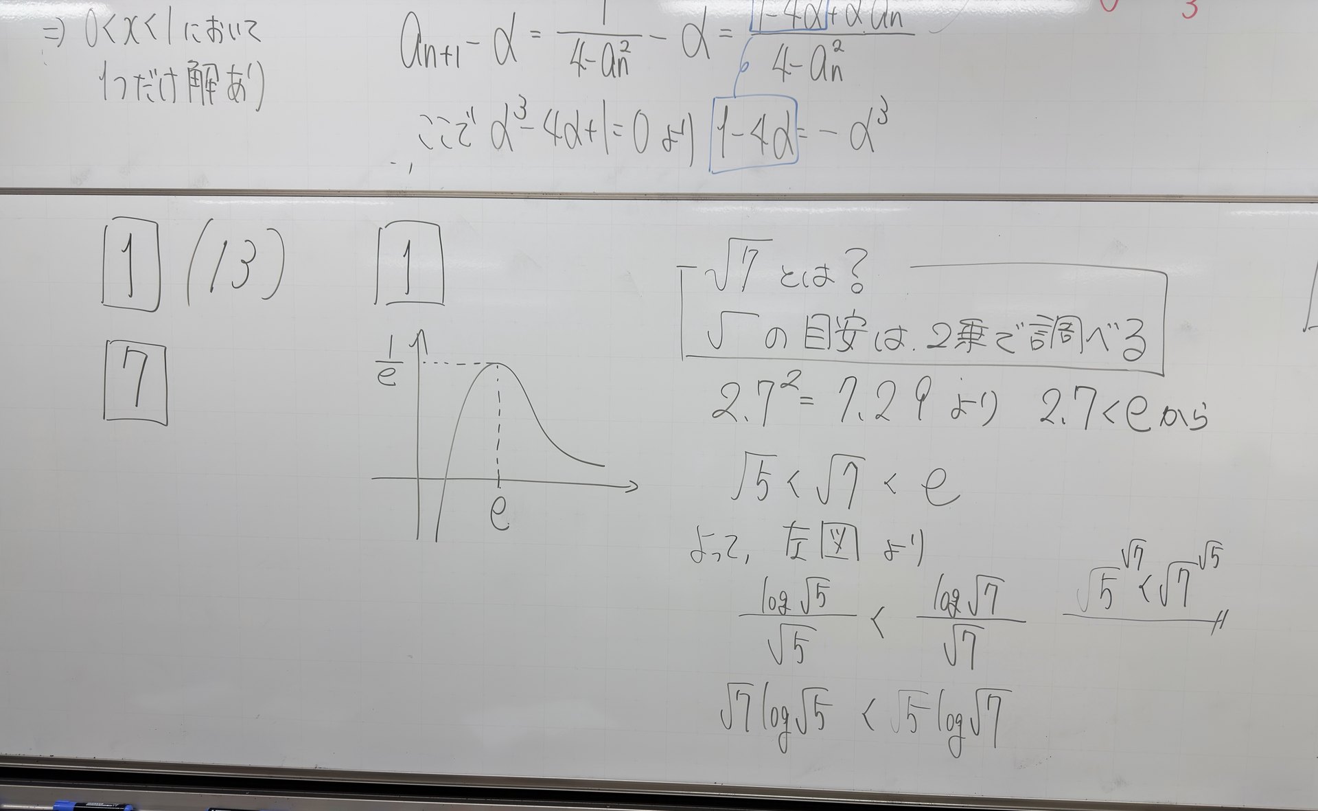 板書　【1】(13) √7 と e を比べて、log x／x のグラフで読む